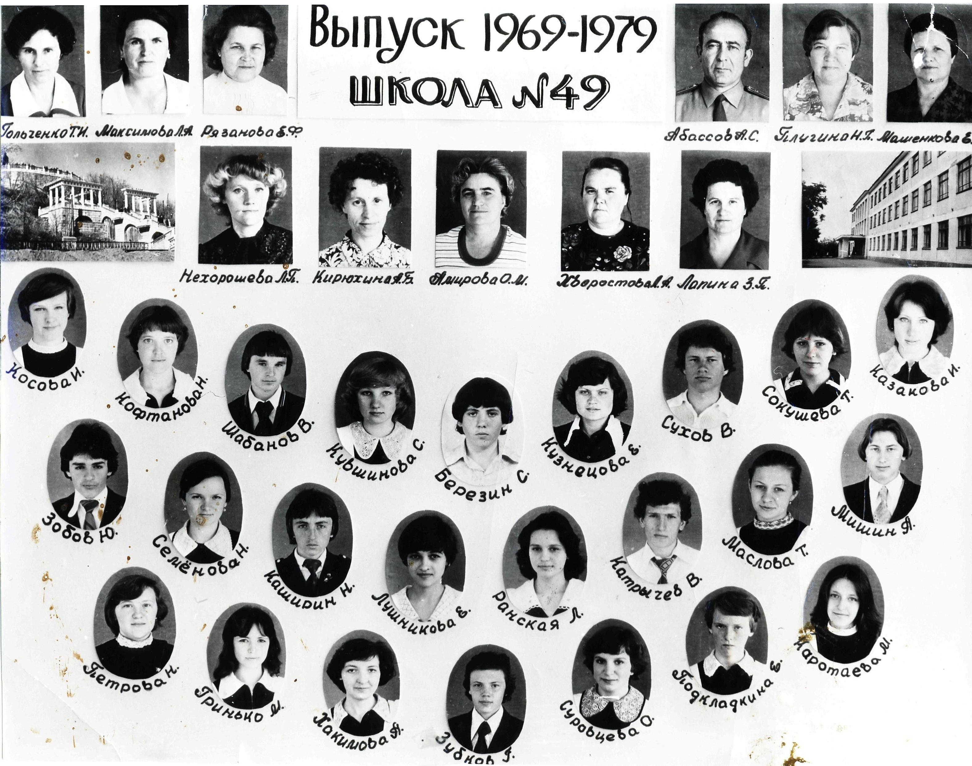 1979 г 10А Кирюхина Альбина Борисовна